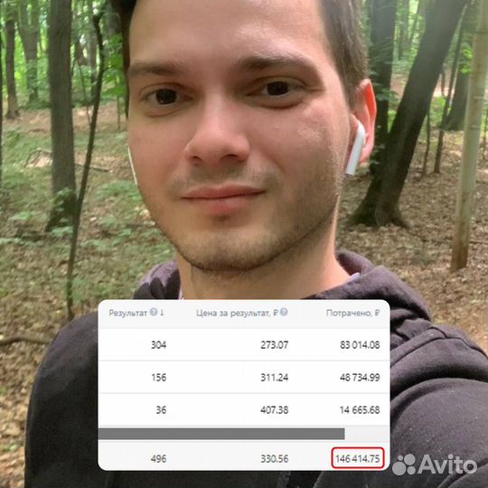 Сертифицированный таргетолог вк, реклама вконтакте