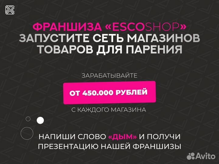 Франшиза готовый бизнес/ пассивныйй доход/магазин