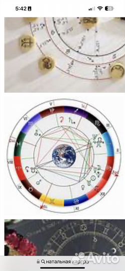 Астролог. Разбор натальной карты