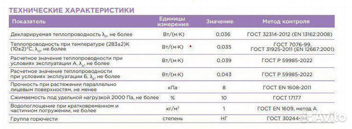 Утеплитель