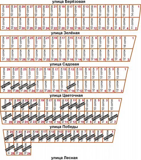 Участок 12 сот. (ИЖС)