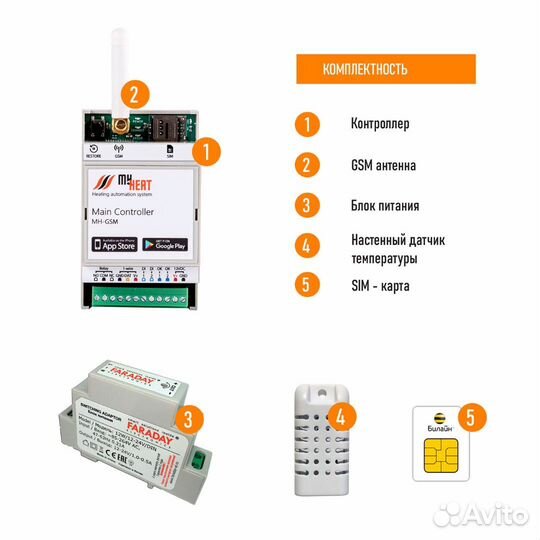 GSM Термостат MY heat