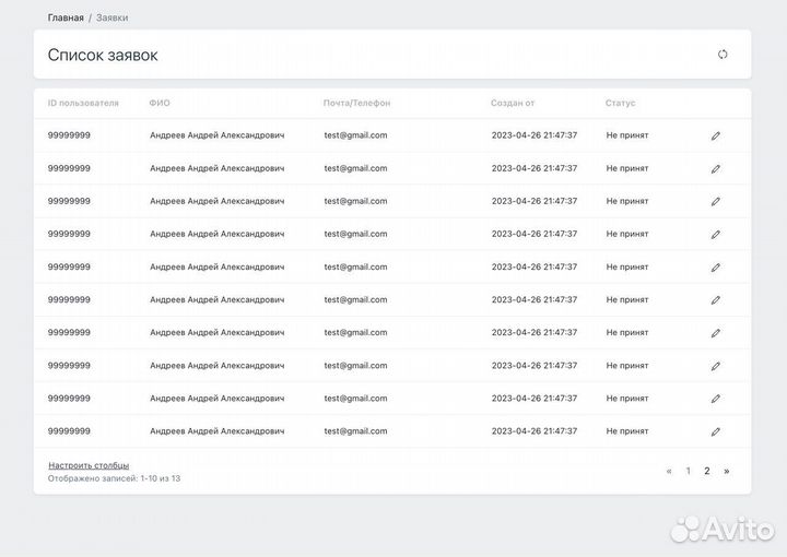 Чат-бот с административной панелью