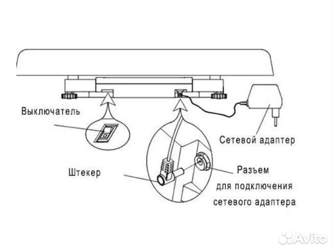 Весы для новорожденных 