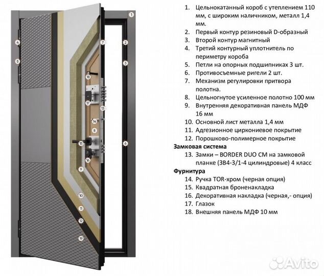 Дверь входная в квартиру с зеркалом