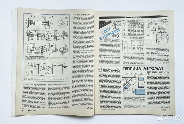Моделист Конструктор №1 1991