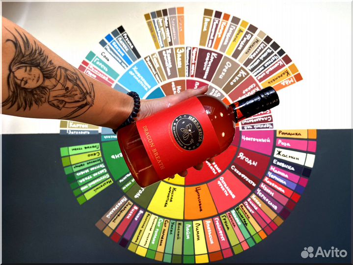 Сиропы для кофе