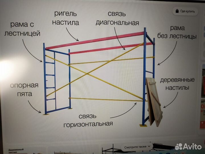 Аренда строительных лесов