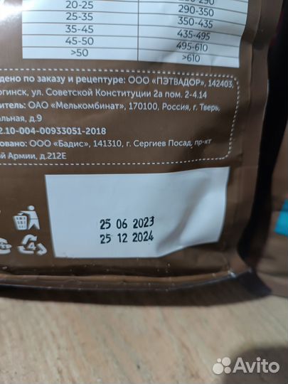 Полнорационные Корм для собак petvador adult 2кг