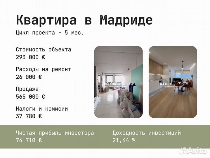 Готовый бизнес, инвестиции в недвижимость