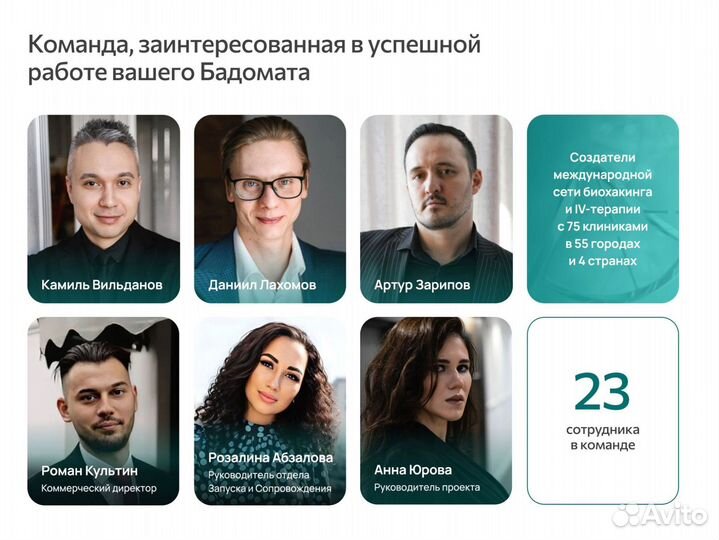 Франшиза Готовый бизнес Самара