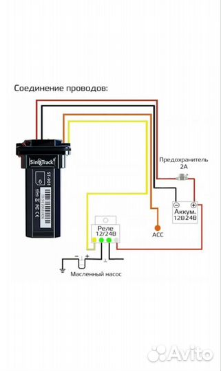 GPS-трекер SinoTrack ST-901 4-Pin Relay