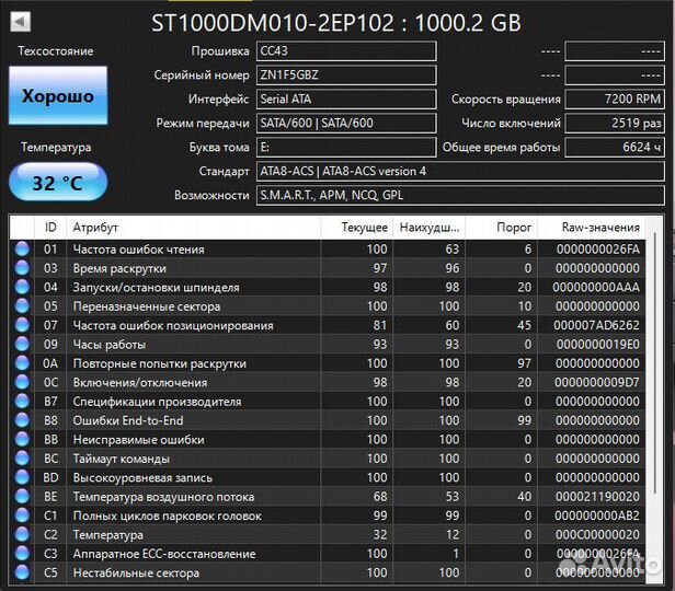 Жесткий диск Seagate Barracuda 1 тб