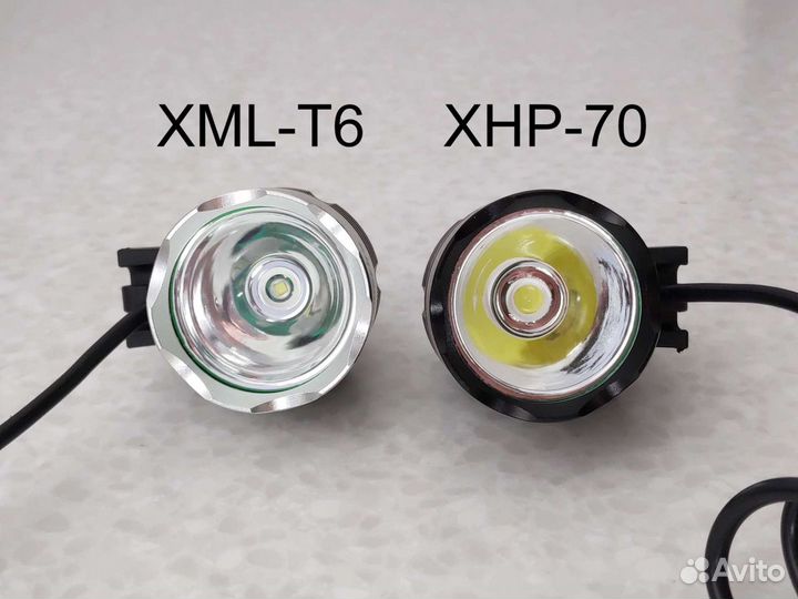 Фара для Велосипеда USB велофара