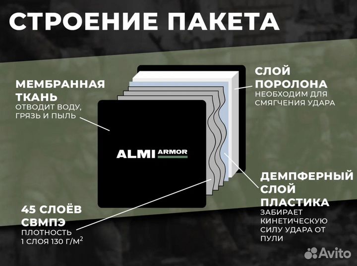 Баллистический пакет 28х35 см