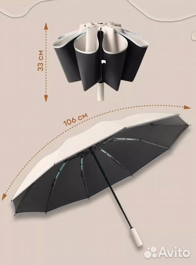 Зонт автомат черный