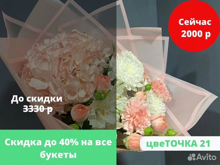 Красивые букеты роз