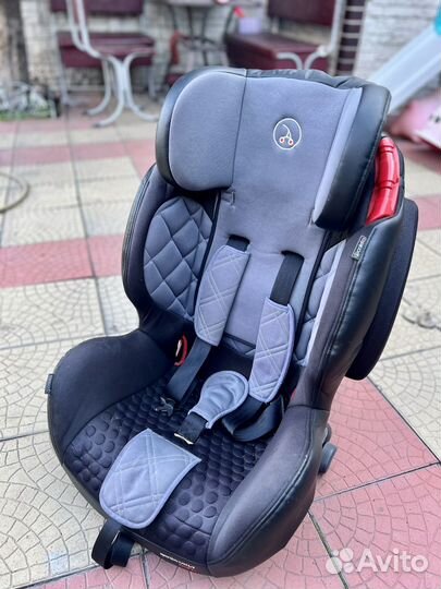 Автокресло Coletto Sportivo Only Isofix