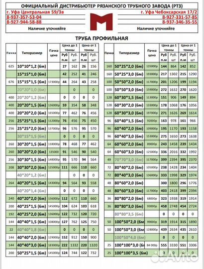 Профильная труба 40х20х2 Пачка 240штук