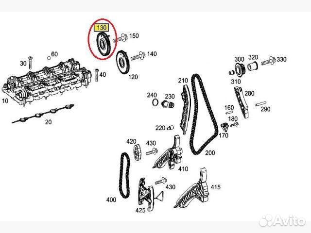 Цепь грм и шестерня