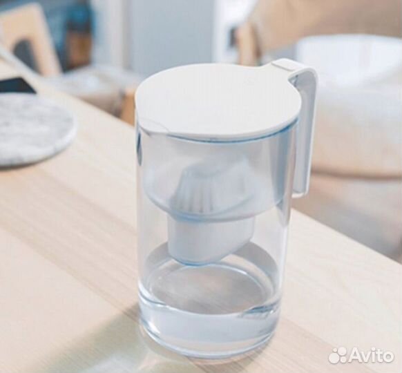 Кувшин-фильтр Xiaomi
