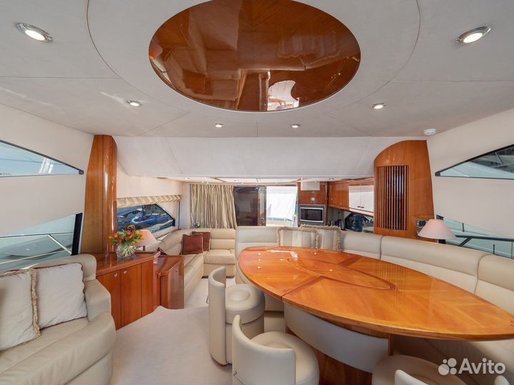 Аренда Яхты