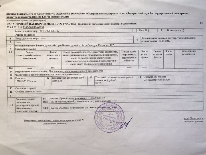 Участок 12,8 сот. (ИЖС)