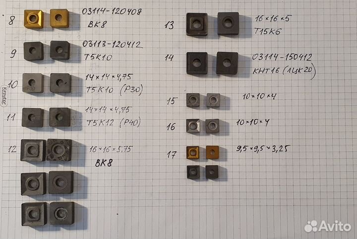 Пластины СССР твердосплавные