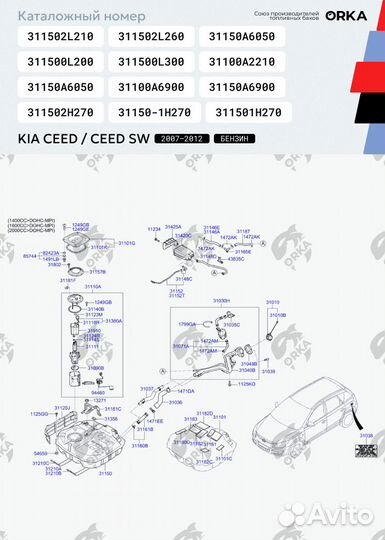 Топливный бак Kia Ceed SW антикоррозия