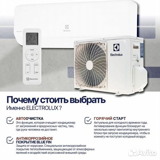 Сплит система Electrolux Fusion 2.0