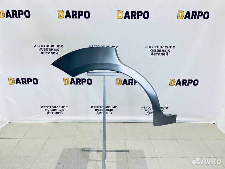 Ремонтные арки Ford Focus 2 рестайлинг универсал