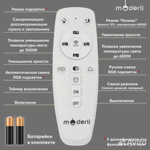 Люстра светодиодная потолочная, новая LED