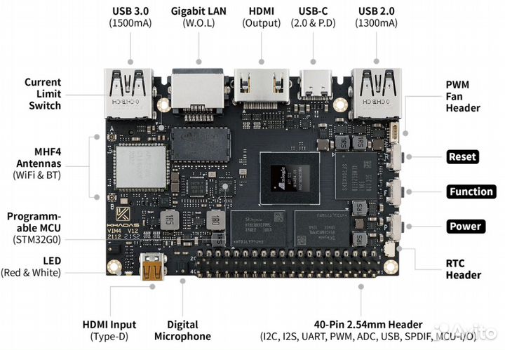 Khadas VIM4 Amlogic A311D2 SBC очень мощный