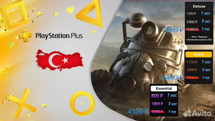 Подписки PS+/ EA Play