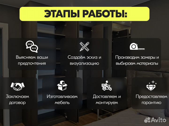 Шкаф на заказ. Мебель на заказ