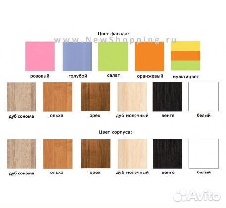 Детская кровать