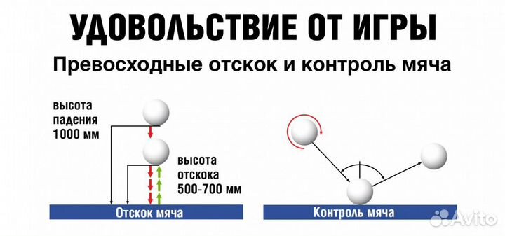 Всепогодный теннисный стол Kettler