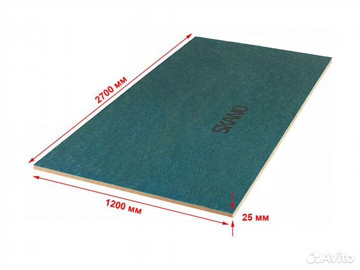 Ветрозащитная плита Изоплат isoplaat 25 мм