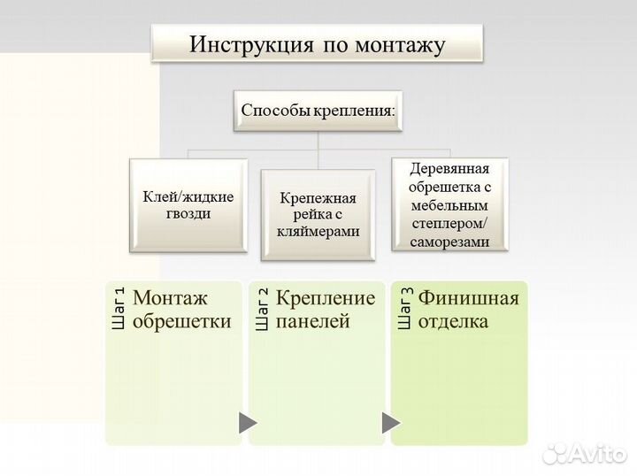 Панель пвх. Лофт платина, арт. 20Т006-1, узор