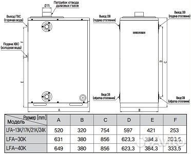 Дизельный напольный котел Navien LFA-13K 2-контур