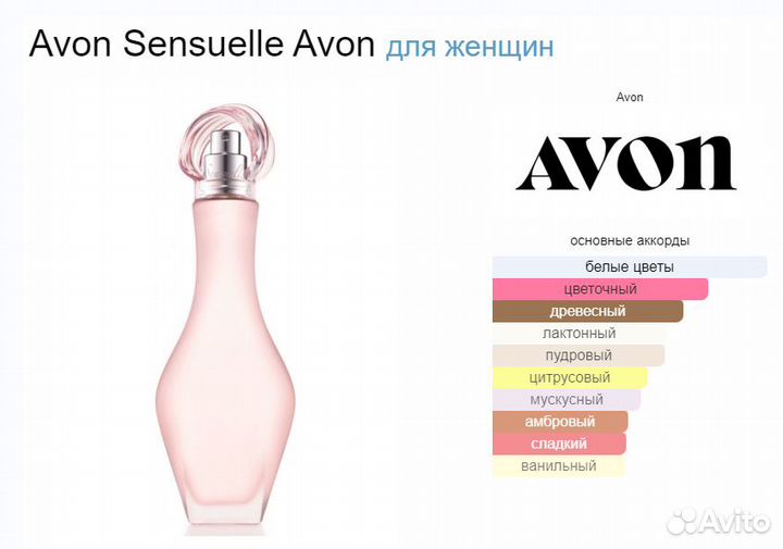 Эйвон avon Духи водички. Раритет,винтаж,снятость
