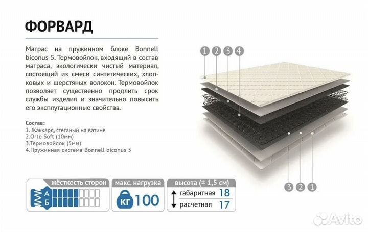 Матрасы новые