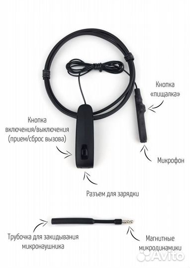 Микронаушник в аренду