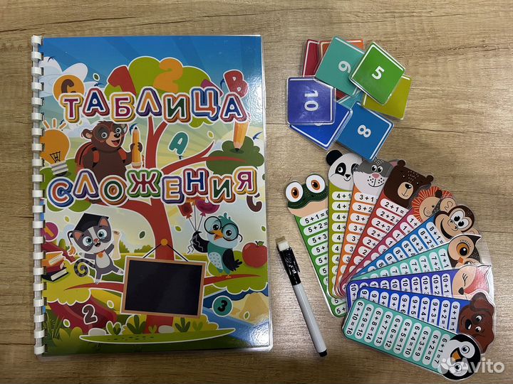 Учим таблицу сложения