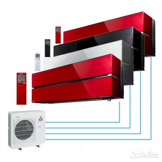 Мультисистемы Mitsubishi Electric MXZ, VRF