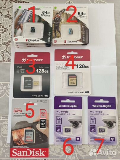 Карты памяти MicroSD