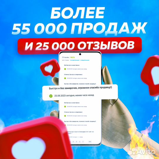 Chat gpt (чат гпт) 4o Plus (Официальная подписка)