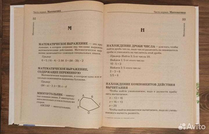 Справочник школьника для начальных классов