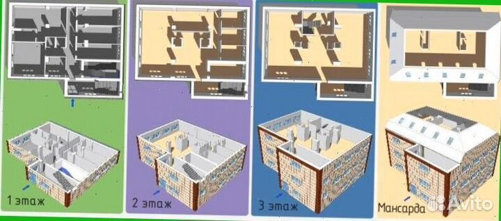 Инвестиции в недвижимость