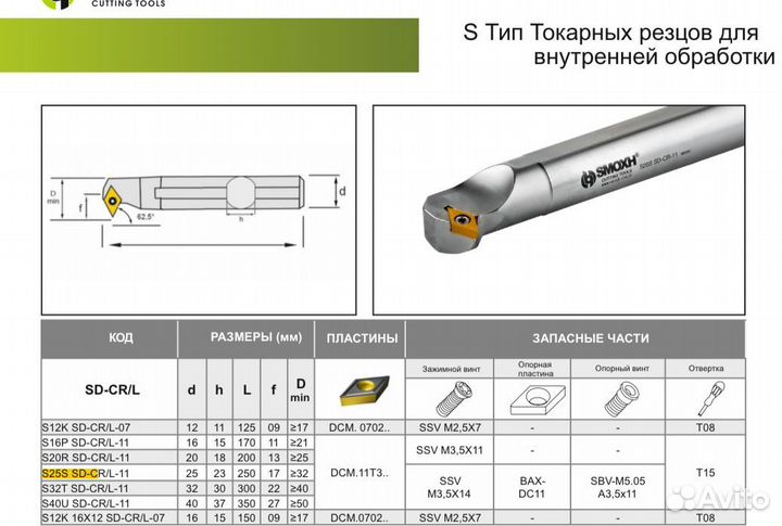 Державка S25S SD-CR 11